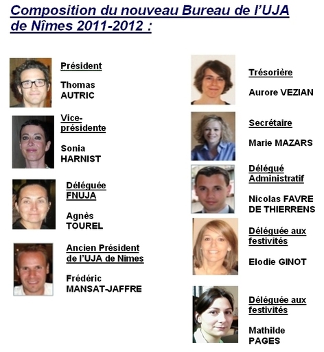 Election du nouveau Bureau de l'UJA 2011-2012