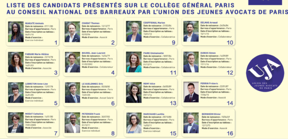 ELECTIONS CNB DU 21 NOVEMBRE 2017 : Les candidats des Jeunes Avocats ! ELECTIONS CNB DU 21 NOVEMBRE 2017 : Les candidats des Jeunes Avocats !