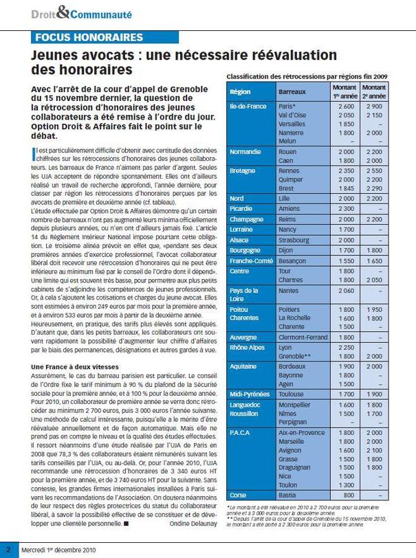 Jeunes avocats : une nécessaire réévaluation des Honoraires