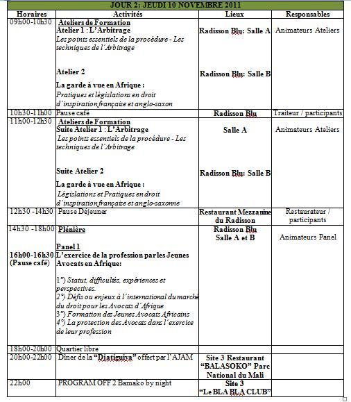 1er CONGRES DE LA FEDERATION AFRICAINE DES UNIONS DE JEUNES AVOCATS 1er CONGRES DE LA FEDERATION AFRICAINE DES UNIONS DE JEUNES AVOCATS