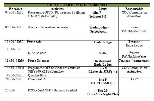1er CONGRES DE LA FEDERATION AFRICAINE DES UNIONS DE JEUNES AVOCATS 1er CONGRES DE LA FEDERATION AFRICAINE DES UNIONS DE JEUNES AVOCATS