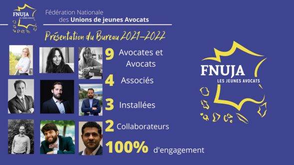 Les membres du Bureau pour l'année 2021-2022