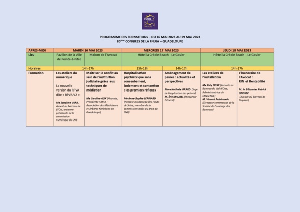 80ème congrès de la FNUJA - GUADELOUPE - An Gwadloup, Défans-la KA sonné ! 80ème congrès de la FNUJA - GUADELOUPE - An Gwadloup, Défans-la KA sonné !