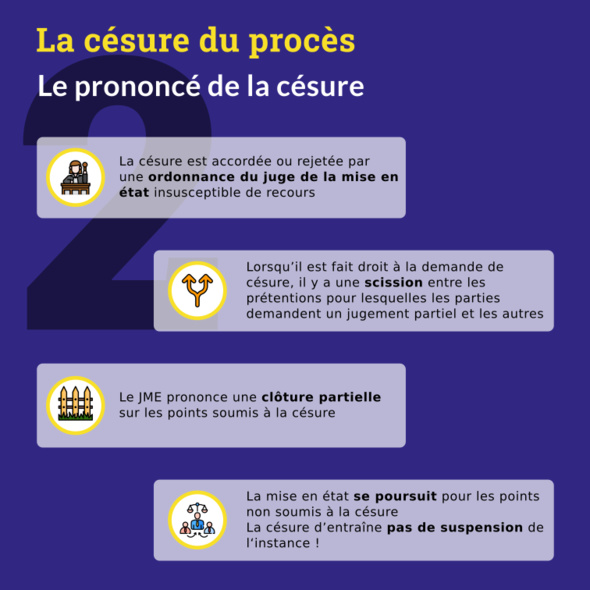 Les nouveaux modes de règlement amiable des litiges