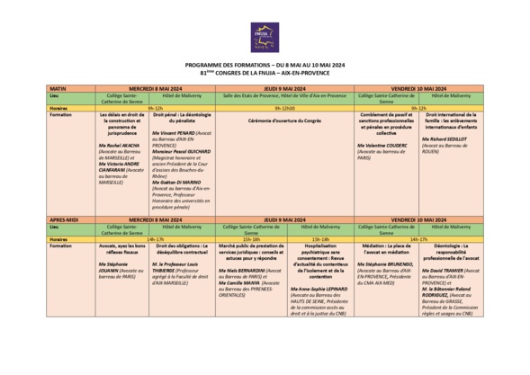 81ème congrès de la FNUJA à Aix-en-Provence : « Pour une justice AIx’emplaire » 81ème congrès de la FNUJA à Aix-en-Provence : « Pour une justice AIx’emplaire »