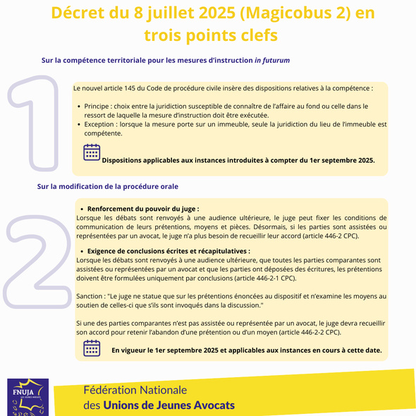 Décrets des 8 (Magicobus 2) et 18 juillet 2025 : une entrée en vigueur au 1er septembre 2025 Décrets des 8 (Magicobus 2) et 18 juillet 2025 : une entrée en vigueur au 1er septembre 2025