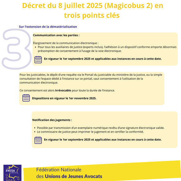 Décrets des 8 (Magicobus 2) et 18 juillet 2025 : une entrée en vigueur au 1er septembre 2025 Décrets des 8 (Magicobus 2) et 18 juillet 2025 : une entrée en vigueur au 1er septembre 2025