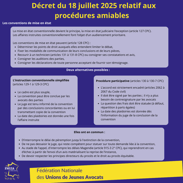 Décrets des 8 (Magicobus 2) et 18 juillet 2025 : une entrée en vigueur au 1er septembre 2025 Décrets des 8 (Magicobus 2) et 18 juillet 2025 : une entrée en vigueur au 1er septembre 2025
