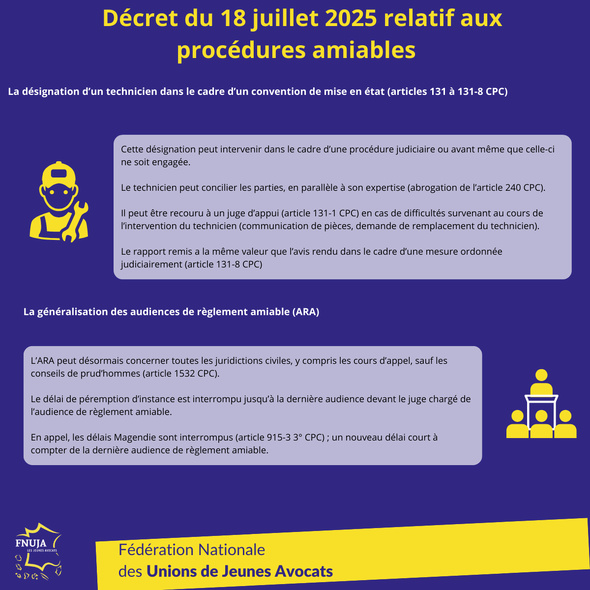 Décrets des 8 (Magicobus 2) et 18 juillet 2025 : une entrée en vigueur au 1er septembre 2025