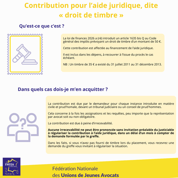 Retour du droit de timbre en première instance : 50 € pour saisir la justice