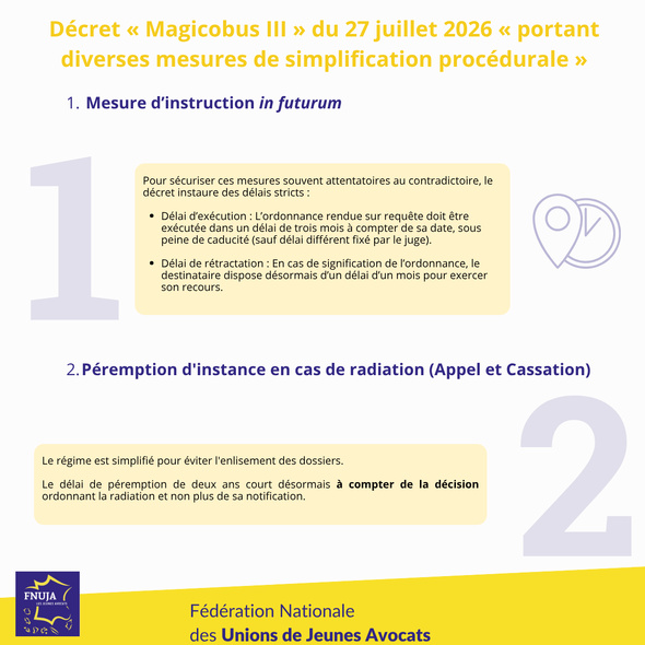 Décret " Magicobus III " du 27 juillet 2026 , " portant diverses mesures de simplification procédurale " 