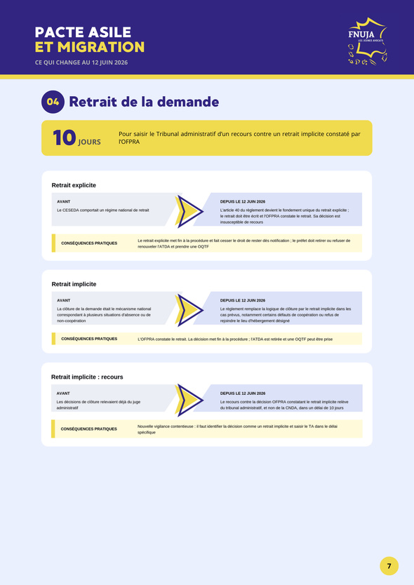Pacte asile et migration : ce qui change au 12 juin 2026