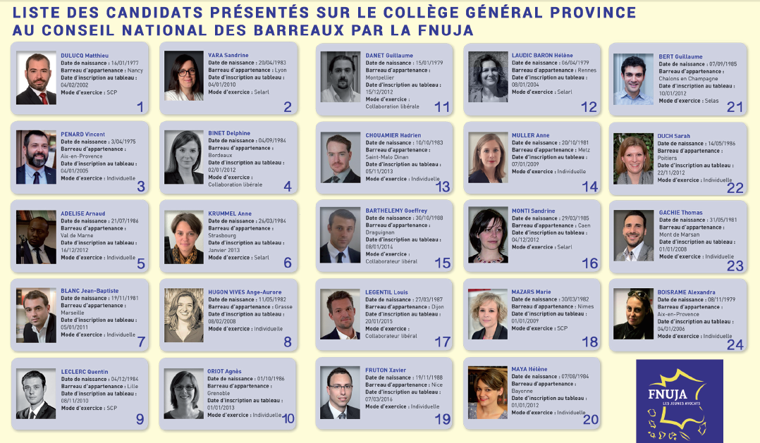 ELECTIONS CNB DU 21 NOVEMBRE 2017 : Le programme des Jeunes Avocats !
