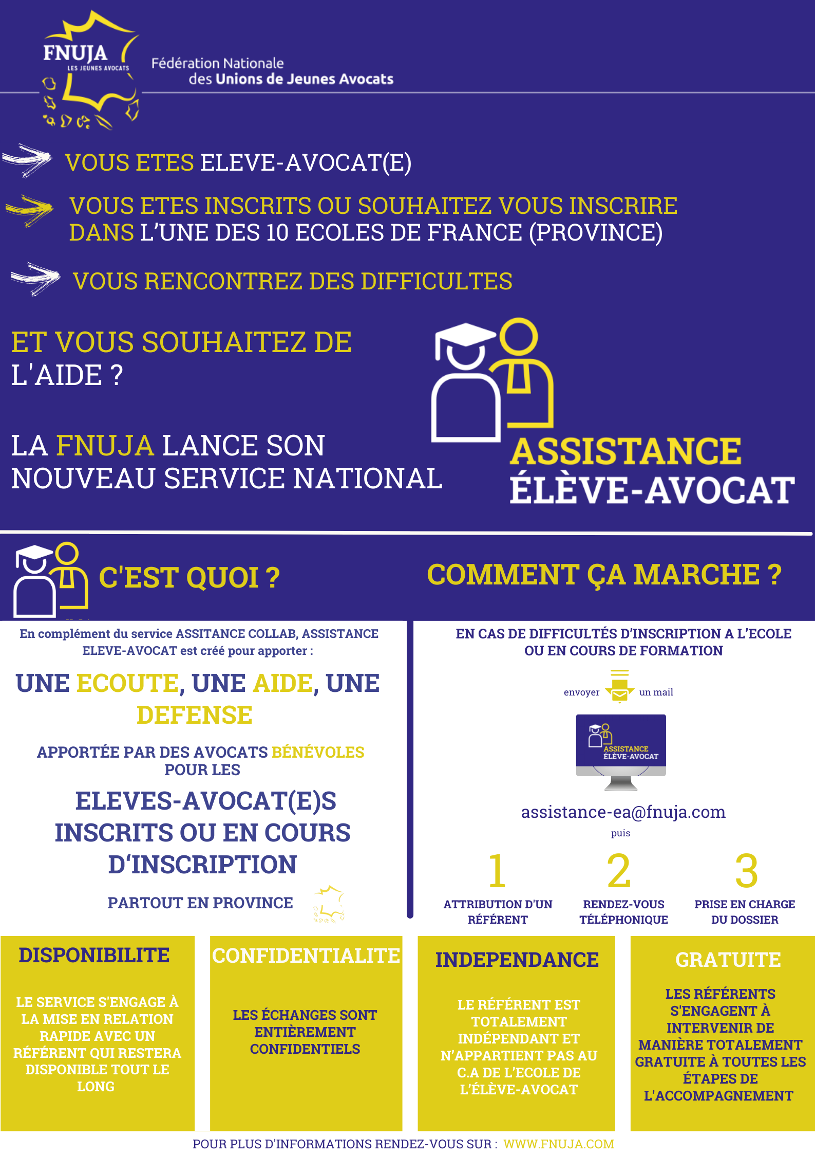 Présentation Assistance Élève-Avocat