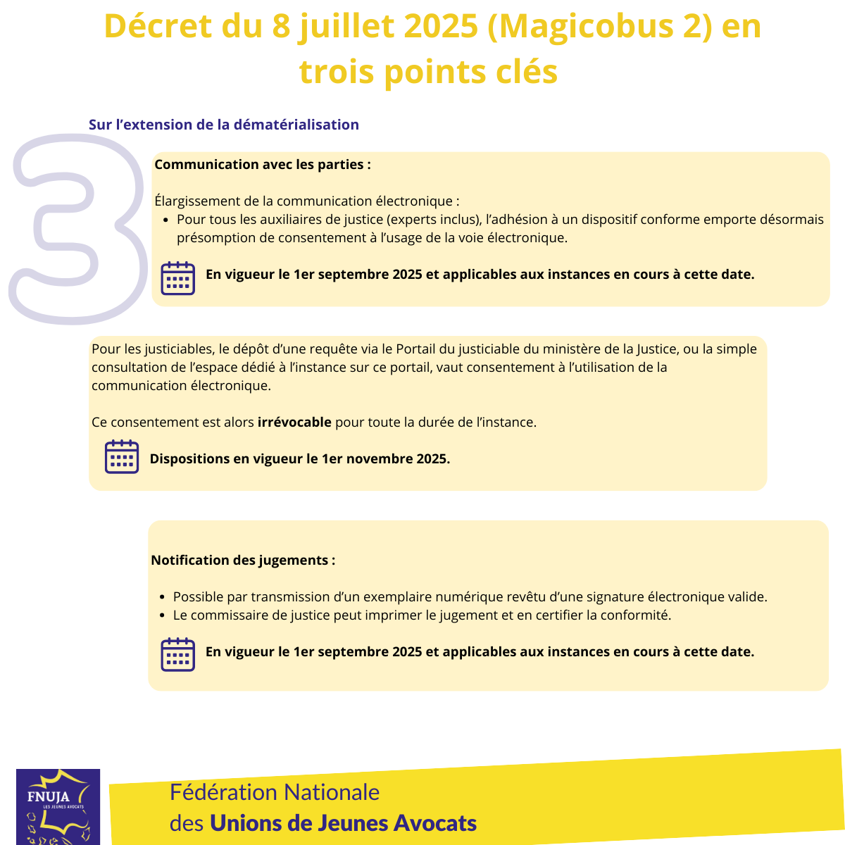 Décrets des 8 (Magicobus 2) et 18 juillet 2025 : une entrée en vigueur au 1er septembre 2025