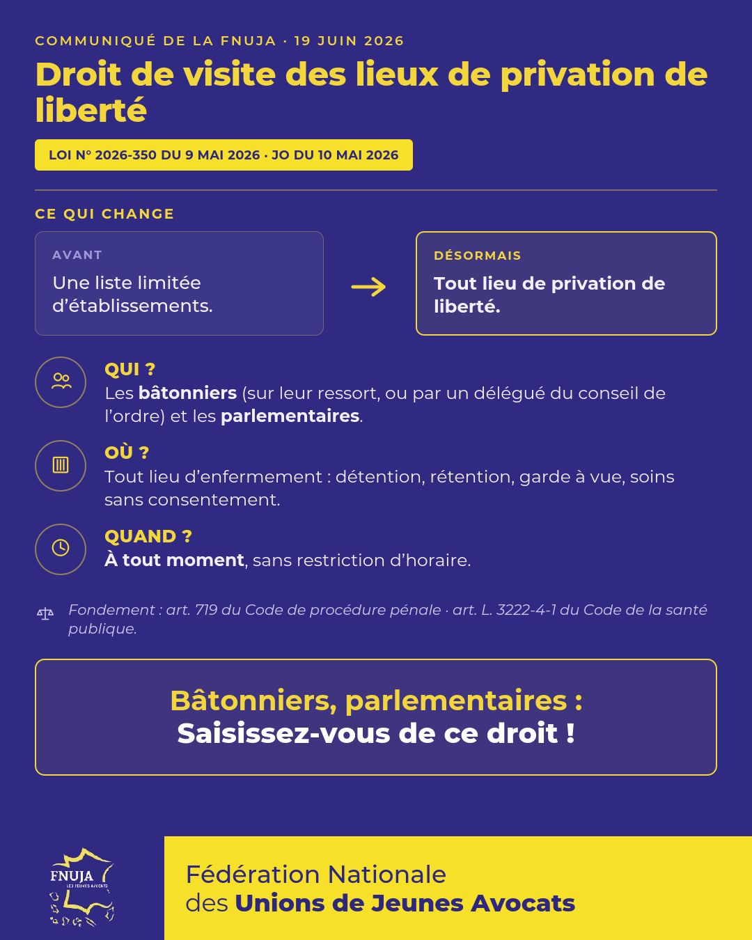 Droits de visite des lieux de privation de libertés