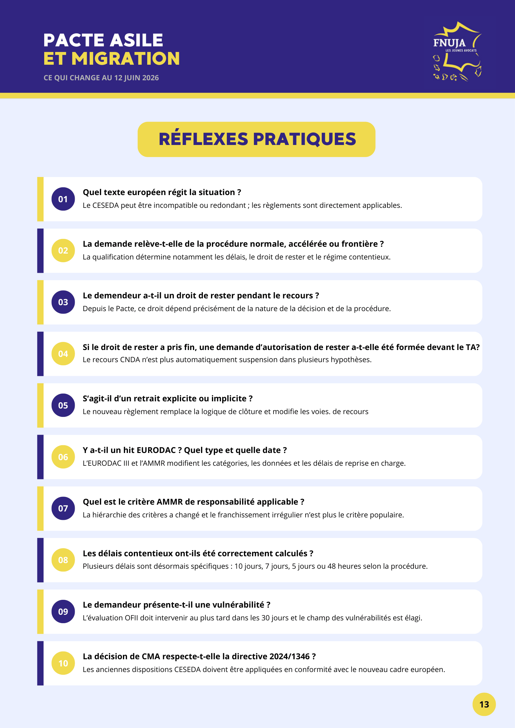 Pacte asile et migration : ce qui change au 12 juin 2026