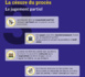 https://www.fnuja.com/Les-nouveaux-modes-de-reglement-amiable-des-litiges_a2634.html