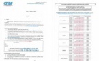 CNBF - Pensez à choisir votre option pour votre régime de retraite complémentaire !