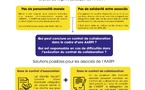 ​Collaboration au sein d’une AARPI : points clés et bonnes pratiques