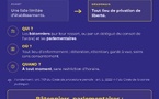 Droits de visite des lieux de privation de libertés