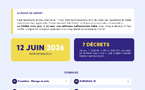 Pacte asile et migration : ce qui change au 12 juin 2026